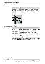 Preview for 88 page of ABB OmniCore E10 Product Manual