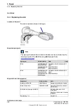 Preview for 282 page of ABB OmniCore IRB 6740 Product Manual