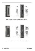 Preview for 10 page of ABB OPT-MF-001 User Manual