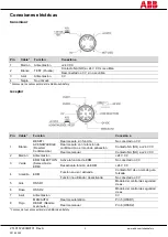 Preview for 58 page of ABB Orion1 Base Excerpts From The Instruction Manual