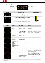 Предварительный просмотр 10 страницы ABB Orion3 Extended Excerpts From The Original Instructions