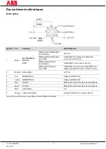 Preview for 56 page of ABB Orion3 Extended Excerpts From The Original Instructions