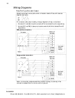 Preview for 10 page of ABB OTAC-01 User Manual