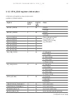 Preview for 13 page of ABB OTM C 21D Installation And Operating Instructions Manual