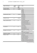 Preview for 14 page of ABB OTM C 21D Installation And Operating Instructions Manual