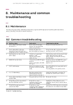 Preview for 29 page of ABB OTM C 21D Installation And Operating Instructions Manual