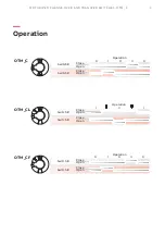 Предварительный просмотр 3 страницы ABB OTM C Series Installation And Operating Instruction