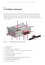 Предварительный просмотр 5 страницы ABB OTM C Series Installation And Operating Instruction