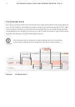 Предварительный просмотр 24 страницы ABB OTM C Series Installation And Operating Instruction