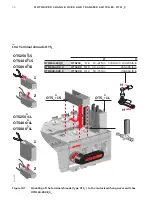 Предварительный просмотр 36 страницы ABB OTM C Series Installation And Operating Instruction