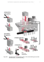 Предварительный просмотр 37 страницы ABB OTM C Series Installation And Operating Instruction