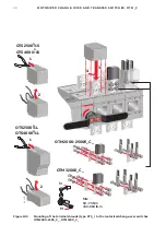 Предварительный просмотр 40 страницы ABB OTM C Series Installation And Operating Instruction