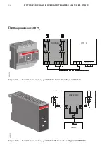 Предварительный просмотр 42 страницы ABB OTM C Series Installation And Operating Instruction