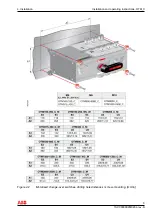 Предварительный просмотр 9 страницы ABB OTM C Series Installation And Operating Instructions Manual