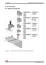 Предварительный просмотр 27 страницы ABB OTM C Series Installation And Operating Instructions Manual