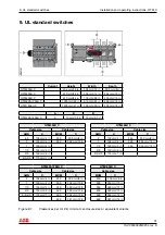 Предварительный просмотр 37 страницы ABB OTM C Series Installation And Operating Instructions Manual