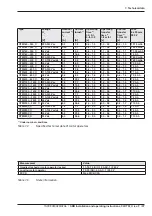 Предварительный просмотр 26 страницы ABB OTM E_WC_M Series Installation And Operating Instruction