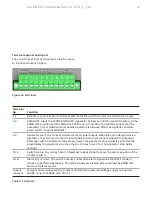 Предварительный просмотр 15 страницы ABB OTM_C_21D Installation And Operating Instructions Manual