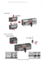 Предварительный просмотр 21 страницы ABB OTM_C_21D Installation And Operating Instructions Manual