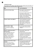 Preview for 9 page of ABB OVB-SDB Instructions Manual