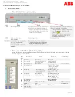 Предварительный просмотр 3 страницы ABB OVR-15 Operator'S Quick Reference Manual