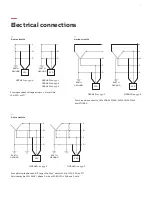 Preview for 7 page of ABB OVRHLD Series Installation, Operation And Maintenance Manual