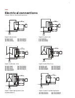 Preview for 3 page of ABB OVRHT3 Series Installation, Operation And Maintenance Manual