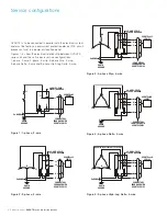 Preview for 4 page of ABB OVRHTE Product Manual