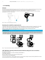 Preview for 12 page of ABB PAX100 Operating Instruction