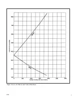 Preview for 9 page of ABB PBA2 Instruction For Installation And Maintenance