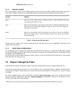 Preview for 47 page of ABB PCS100 AVC-20 User Manual