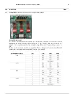 Preview for 11 page of ABB PCS100 AVC-40 Manual