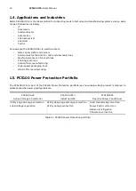 Preview for 14 page of ABB PCS100 UPS-I User Manual