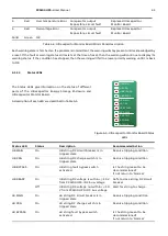 Preview for 43 page of ABB PCS100 UPS-I User Manual