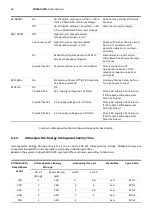 Preview for 44 page of ABB PCS100 UPS-I User Manual