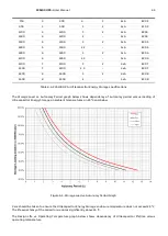 Preview for 45 page of ABB PCS100 UPS-I User Manual