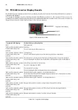 Preview for 64 page of ABB PCS100 UPS-I User Manual