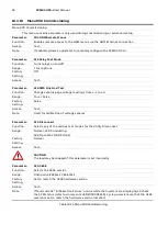 Preview for 94 page of ABB PCS100 UPS-I User Manual