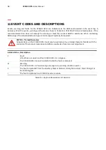 Preview for 98 page of ABB PCS100 UPS-I User Manual