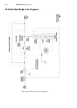 Preview for 140 page of ABB PCS100 UPS-I User Manual