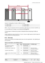 Предварительный просмотр 75 страницы ABB PCS6000 User Manual