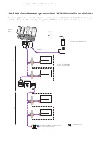 Preview for 9 page of ABB PDP32.0 Manual