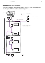 Preview for 10 page of ABB PDP32.0 Manual