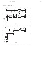 Preview for 16 page of ABB PDP32.0 Manual