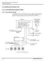 Предварительный просмотр 18 страницы ABB PFEA 113 User Manual