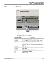 Предварительный просмотр 27 страницы ABB PFEA 113 User Manual