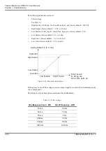 Предварительный просмотр 62 страницы ABB PFEA 113 User Manual