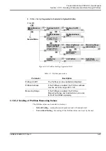 Предварительный просмотр 75 страницы ABB PFEA 113 User Manual