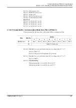 Предварительный просмотр 79 страницы ABB PFEA 113 User Manual