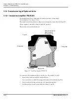 Предварительный просмотр 80 страницы ABB PFEA 113 User Manual